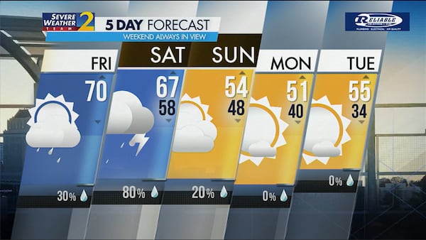 Five-day forecast for Jan. 26, 2024.