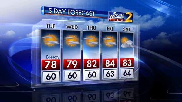 The Channel 2 Action News five-day forecast.