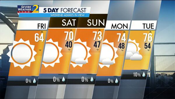 Five-day forecast for Nov. 3, 2023.