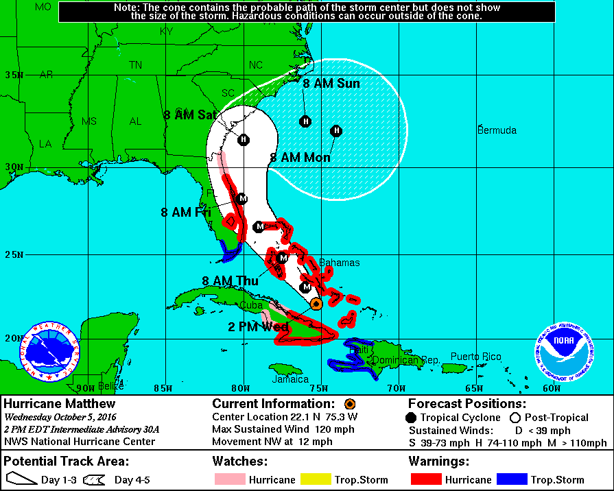 National Weather Service map showing coastal areas under a hurricane warning (red), hurricane watch (pink), tropical storm warning (blue) and tropical storm watch (yellow). The orange circle indicates the current position of the center of the tropical cyclone.