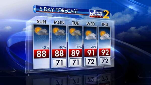 The Channel 2 Action News five-day forecast.