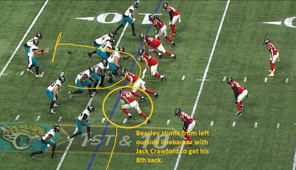 Vic Beasley, at left outside linebacker, did a stunt with defensive end Jack Crawford on his way to a sack Jacksonville quarterback Gardner Minshew on Sunday, Dec. 22, 2019.  (Fox Sports screen grab from Gamepass.NFL.Com)