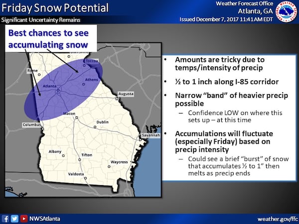 Metro Atlanta, particularly the I-85 corridor, could get between a half-inch and 1 inch of snow. (Credit: The National Weather Service)