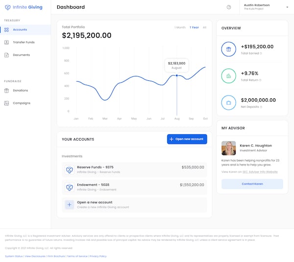 Dashboard of the Infinite Giving platform. (Courtesy of Infinite Giving)