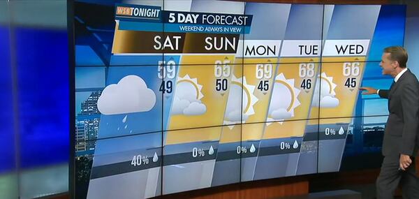 Five-day forecast including World Series weekend in Atlanta.