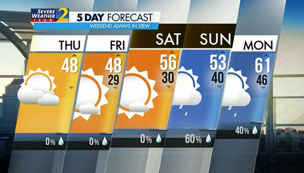 Five-day forecast for Jan. 26, 2023.