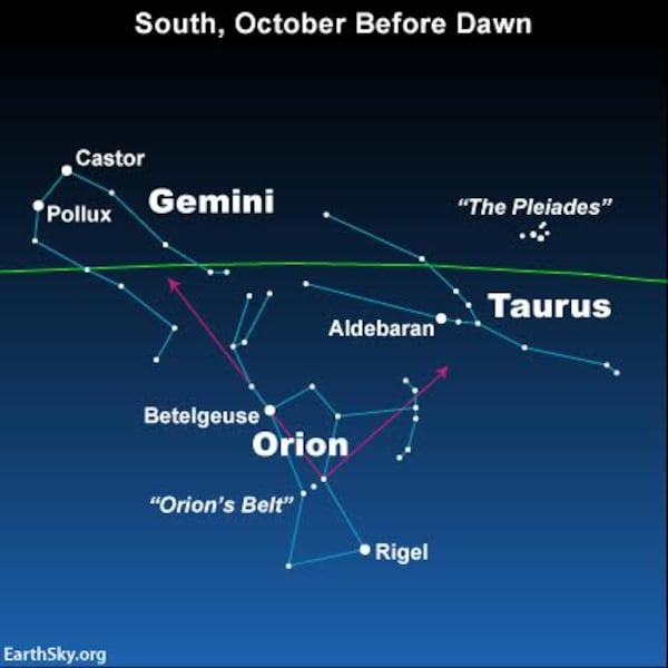 A snapshot of the constellations from EarthSky.org.