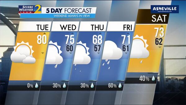 Five-day forecast for Oct. 10, 2023.