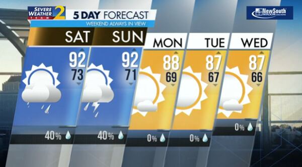 Five-day forecast, Aug. 17, 2024.