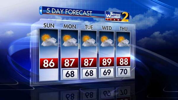 The Channel 2 Action News five-day forecast.