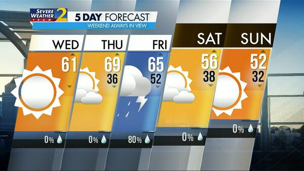 Five-day forecast for March 15, 2023.