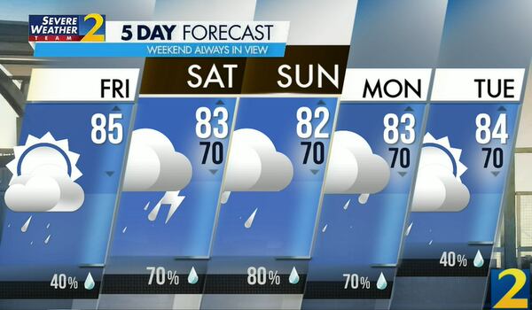 Atlanta's projected high is 85 degrees Friday with a 40% chance of an afternoon shower or storm.