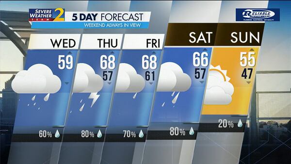 Five-day forecast for Jan. 24, 2024.