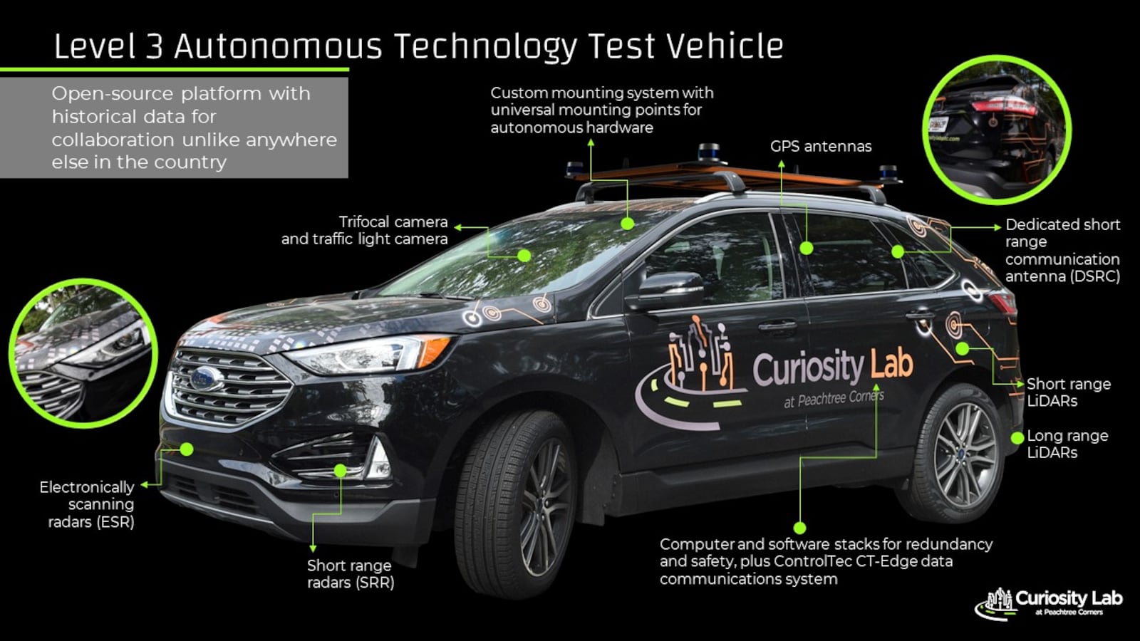 Companies use the test vehicle by loading their own autonomous driving systems in the car. (Courtesy City of Peachtree Corners)