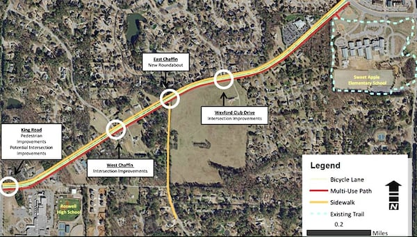 Construction is under way of the Hardscrabble Green Loop, a $5.8 million project to add trails, sidewalks and bicycle lanes to Hardscrabble Road on the north side of Roswell. (CITY OF ROSWELL)