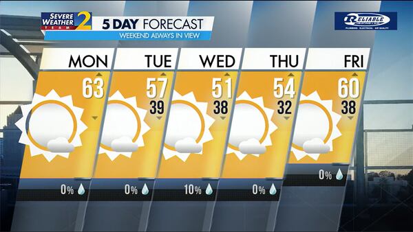 Five-day forecast for Dec. 4, 2023.