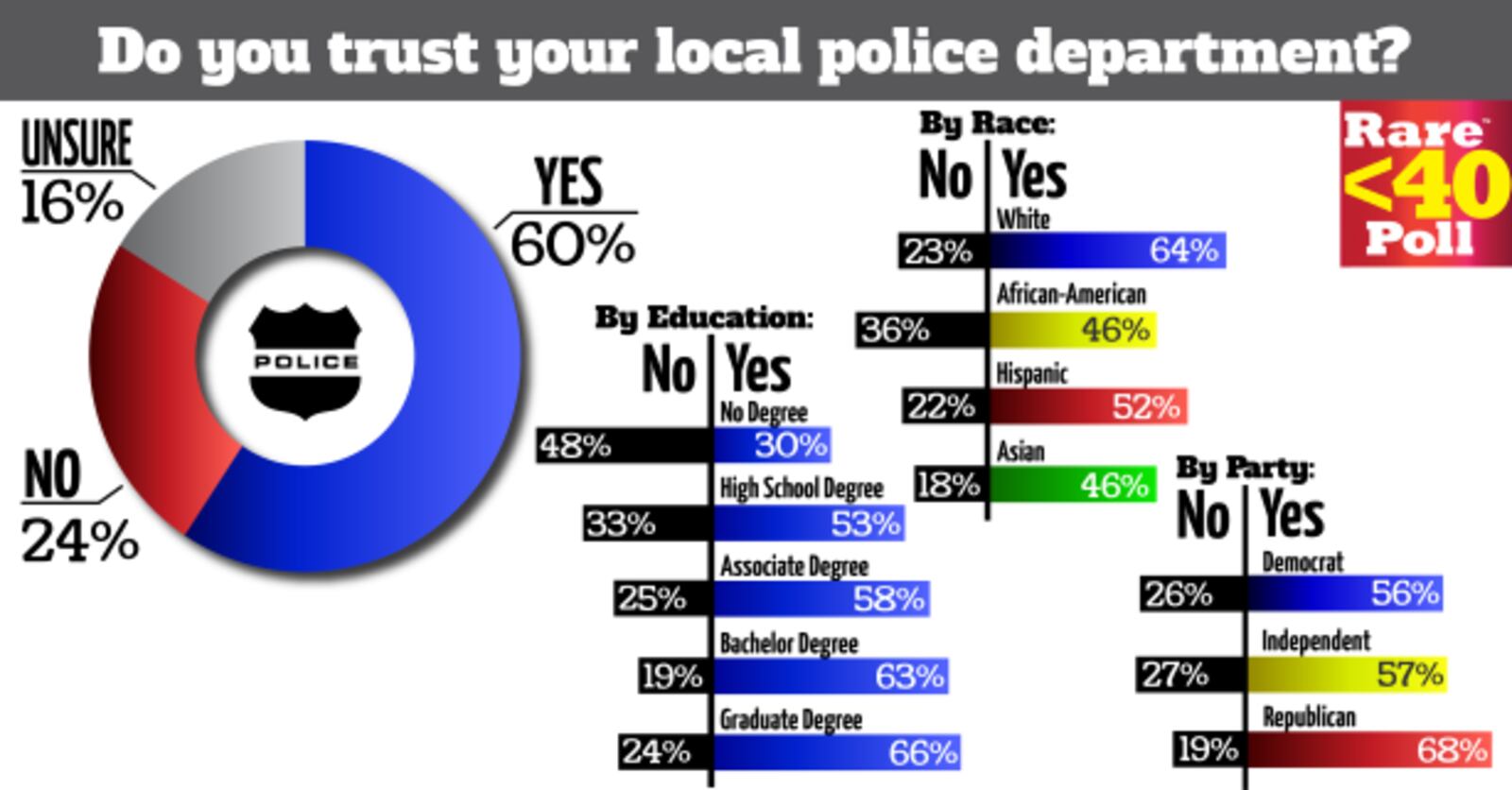 Rare Data Template 4 Police-04