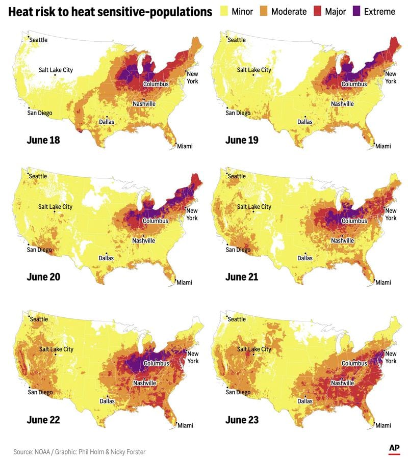 The graphic above illustrates heat risk across the U.S. from June 18-23. (AP Digital Embed)