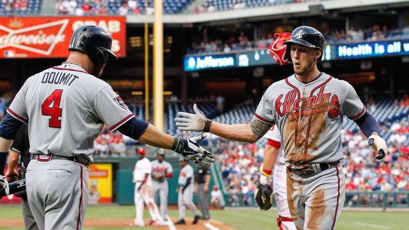 Atlanta Braves 2016 Minor League Recap - Last Word On Baseball