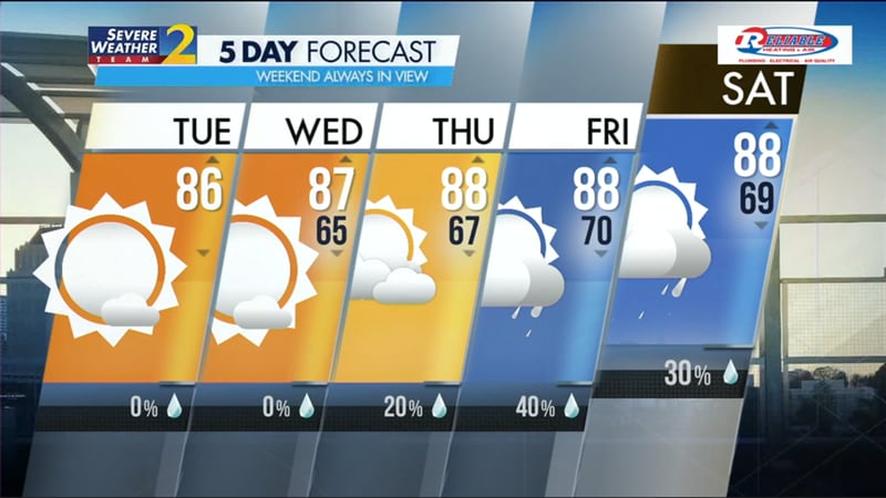 Five-day forecast for May 21, 2024.