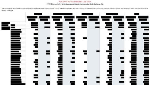 The Georgia Emergency Management and Homeland Security Agency has redacted thousands of pages of documents related to the state and federal response to the coronavirus pandemic. The Atlanta Journal-Constitution requested the documents to gauge Georgia's response to the pandemic.